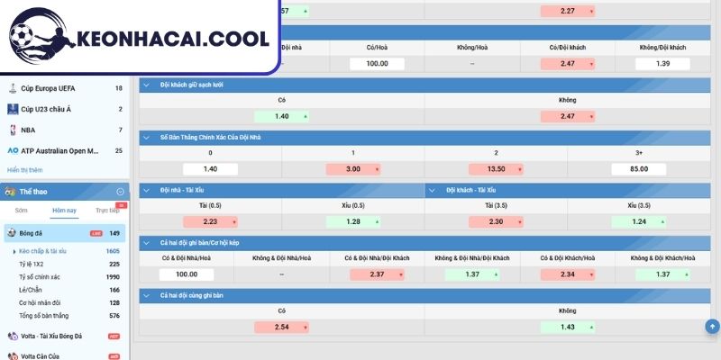 79KING Có Lừa Đảo Không? Góc Đánh Giá Cơ Sở Toàn Diện 2 Hệ thống odds minh bạch