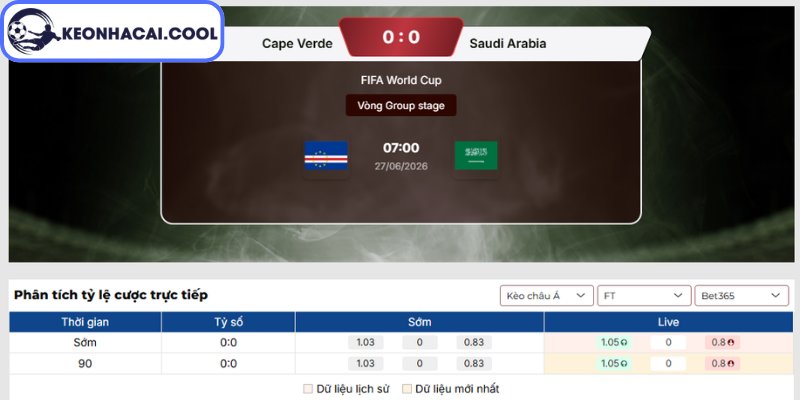 Soi kèo Cape Verde vs Ả Rập Xê Út (07:00 27-06, World Cup 2026) 2 Kèo châu Á trận Cape Verde vs Ả Rập Xê Út (07:00 27-06, World Cup 2026)