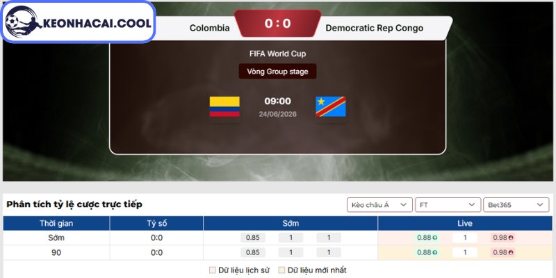 Soi Kèo Colombia Vs D.R. Congo (09:00 24-06, World Cup 2026) 2 Kèo châu Á trận Colombia vs D.R. Congo (09:00 24-06, World Cup 2026)
