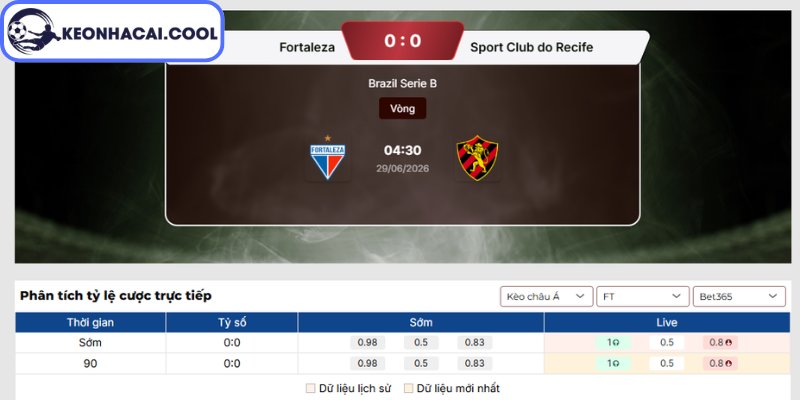 Kèo châu Á trận Fortaleza CE vs Sport Club Recife (04:30 29/06, Brazil Serie B)