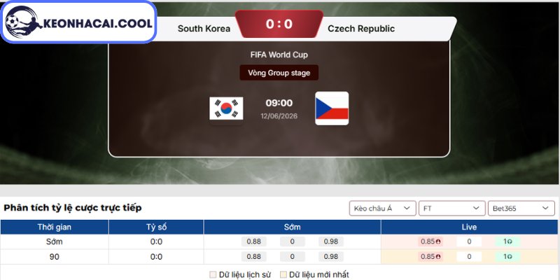 Kèo tài xỉu trận Hàn Quốc vs Cộng hòa Séc (09h00 12/06, FIFA World Cup)